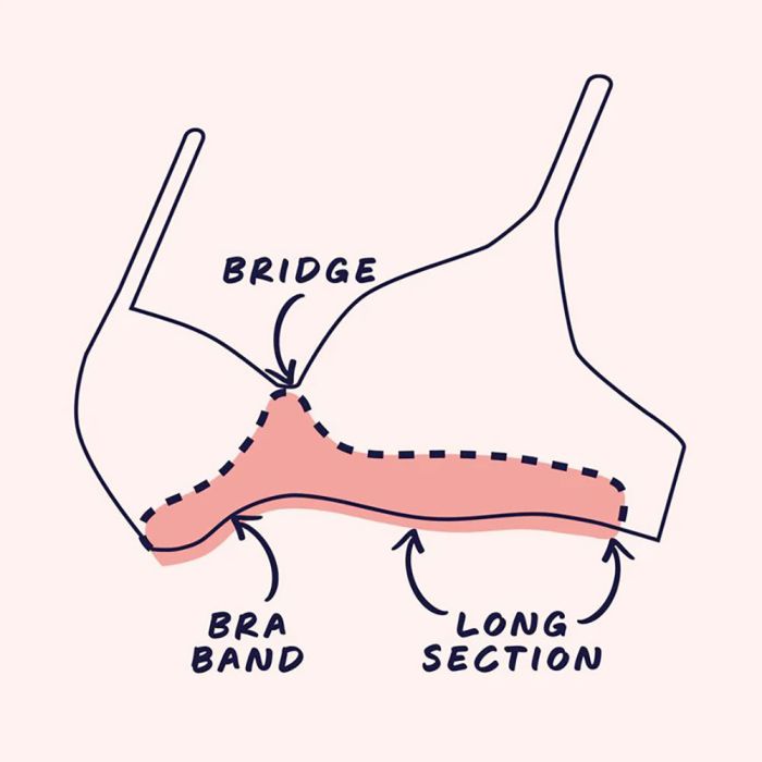 Bra sweat liner best sale