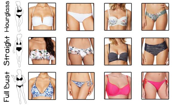 Swimwear Buying Guide: Part 2