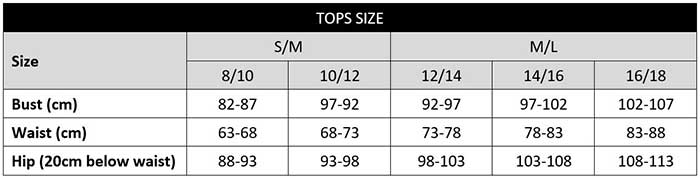 Ambra Tops Chart