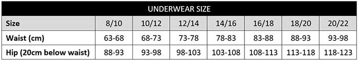 Ambra underwear chart