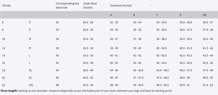 Bra Size Chart