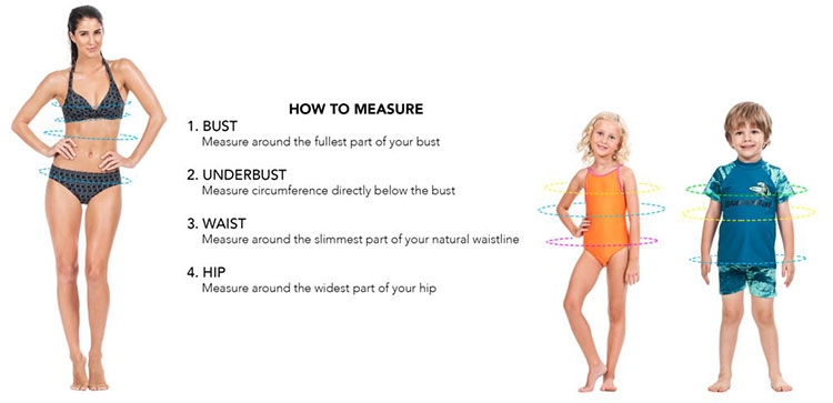 Measuring Guide