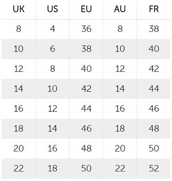 Curvy Kate Underwear Size Chart