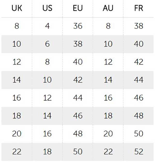 Curvy Kate Underwear Size Chart