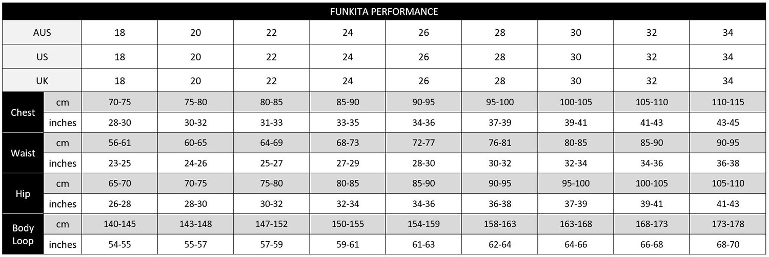 Funkita_performance
