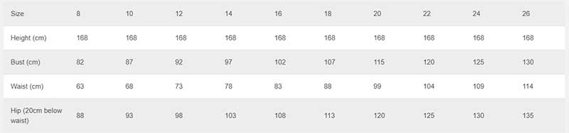 Jockey Women Size Chart