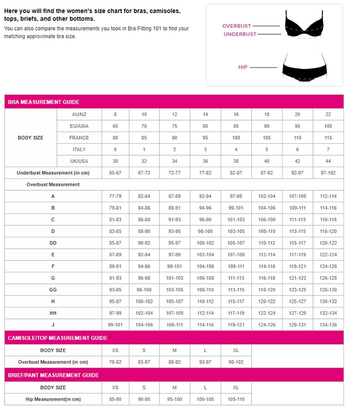 Lovable Size Chart