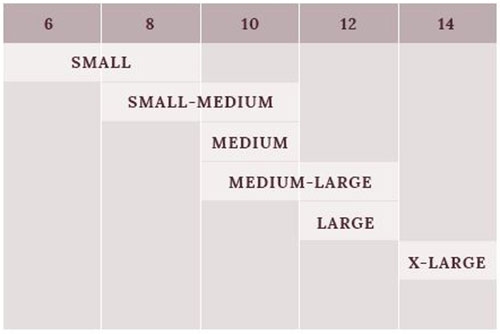 Nearly Nude Size Chart