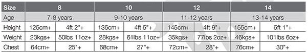 Platypus Boy Size Chart