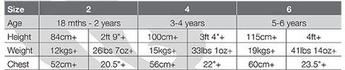 Platypus Kid Size Chart