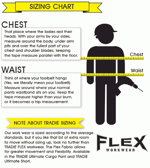 tradie guideline