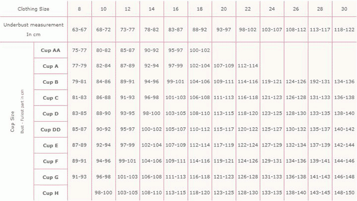 Triaction Size Chart