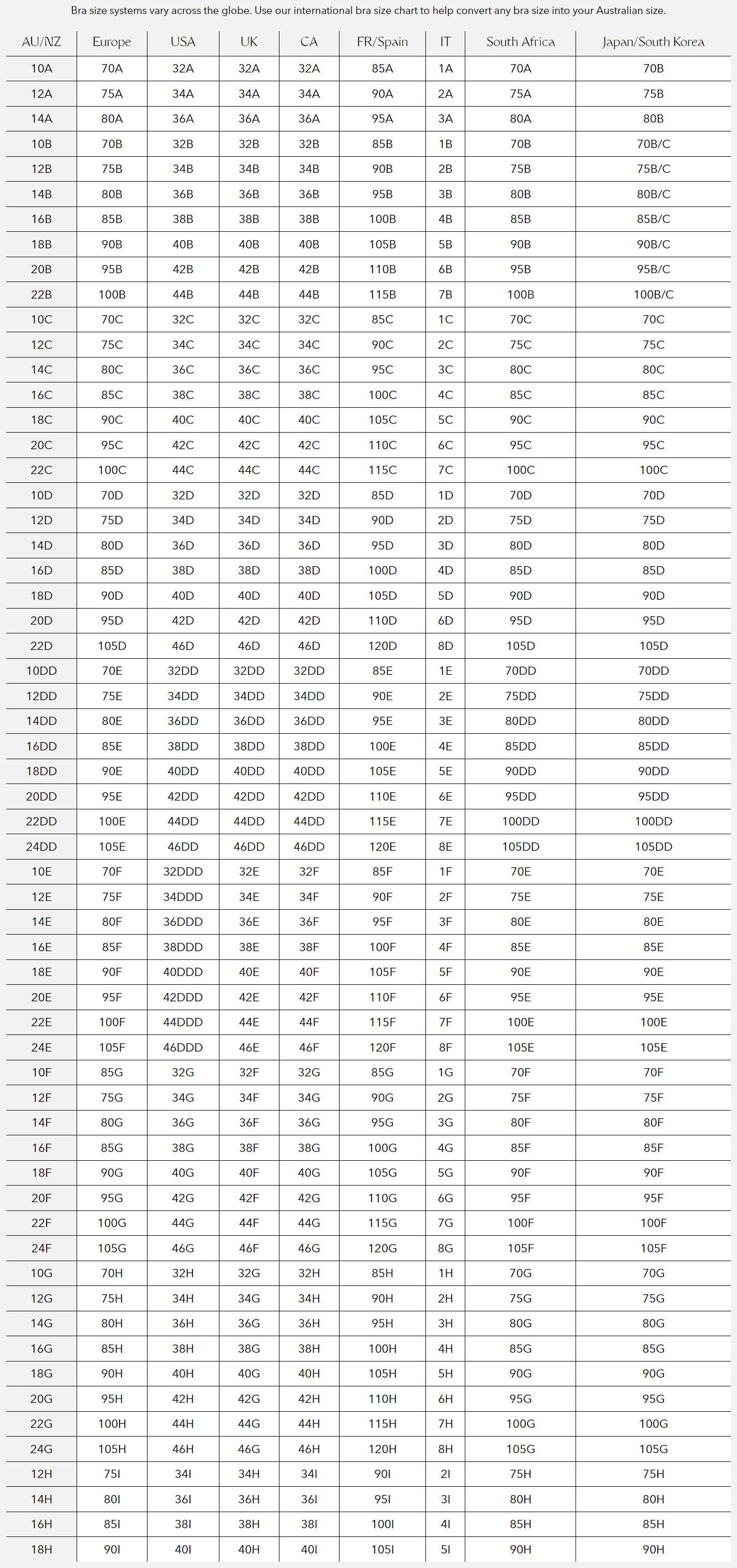 triumphbracon_sizechart