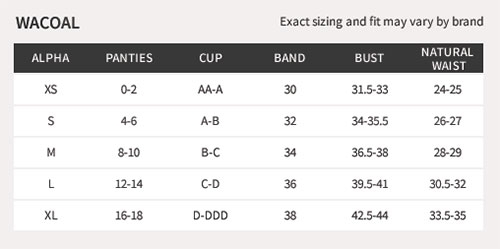 Wacoal Size Chart