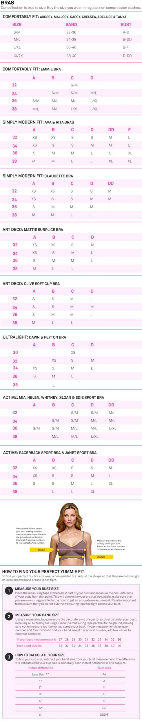 Yummie Tummie Bra Size Chart