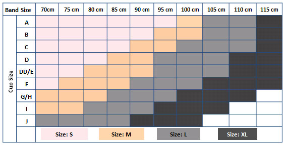 Cantaloop Cup Sizing Chart