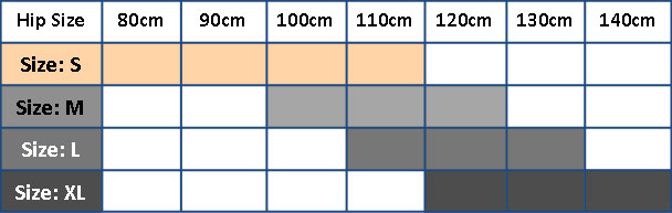 Cantaloop Sizing Chart