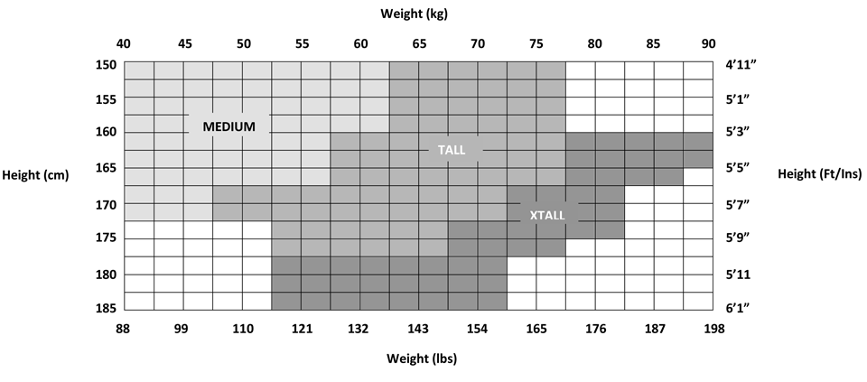 Hosiery Sizing Chart