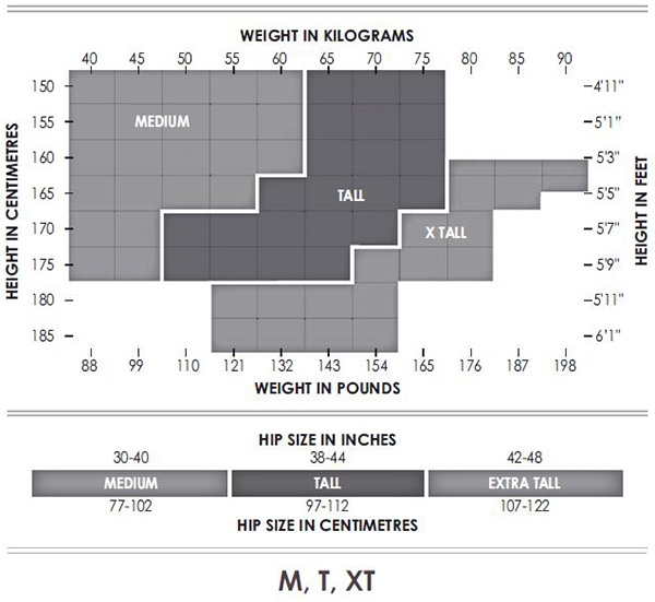 Levante Size Guide 2