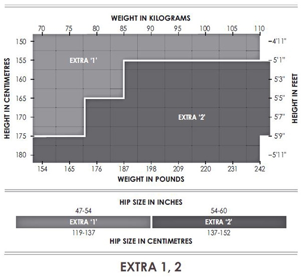 Levante Size Guide 4