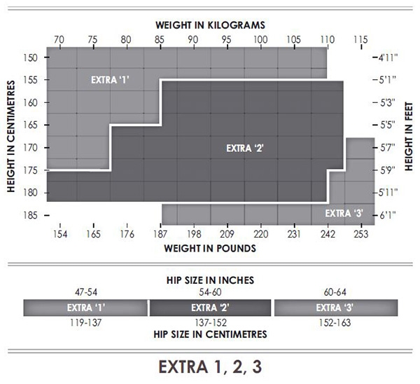 Levante Size Guide 5