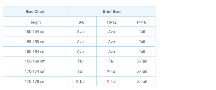 Sheer relief size guide